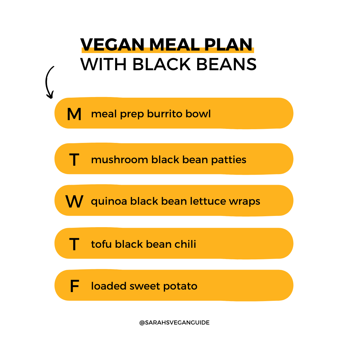 vegan-meal-plan-with-black-beans